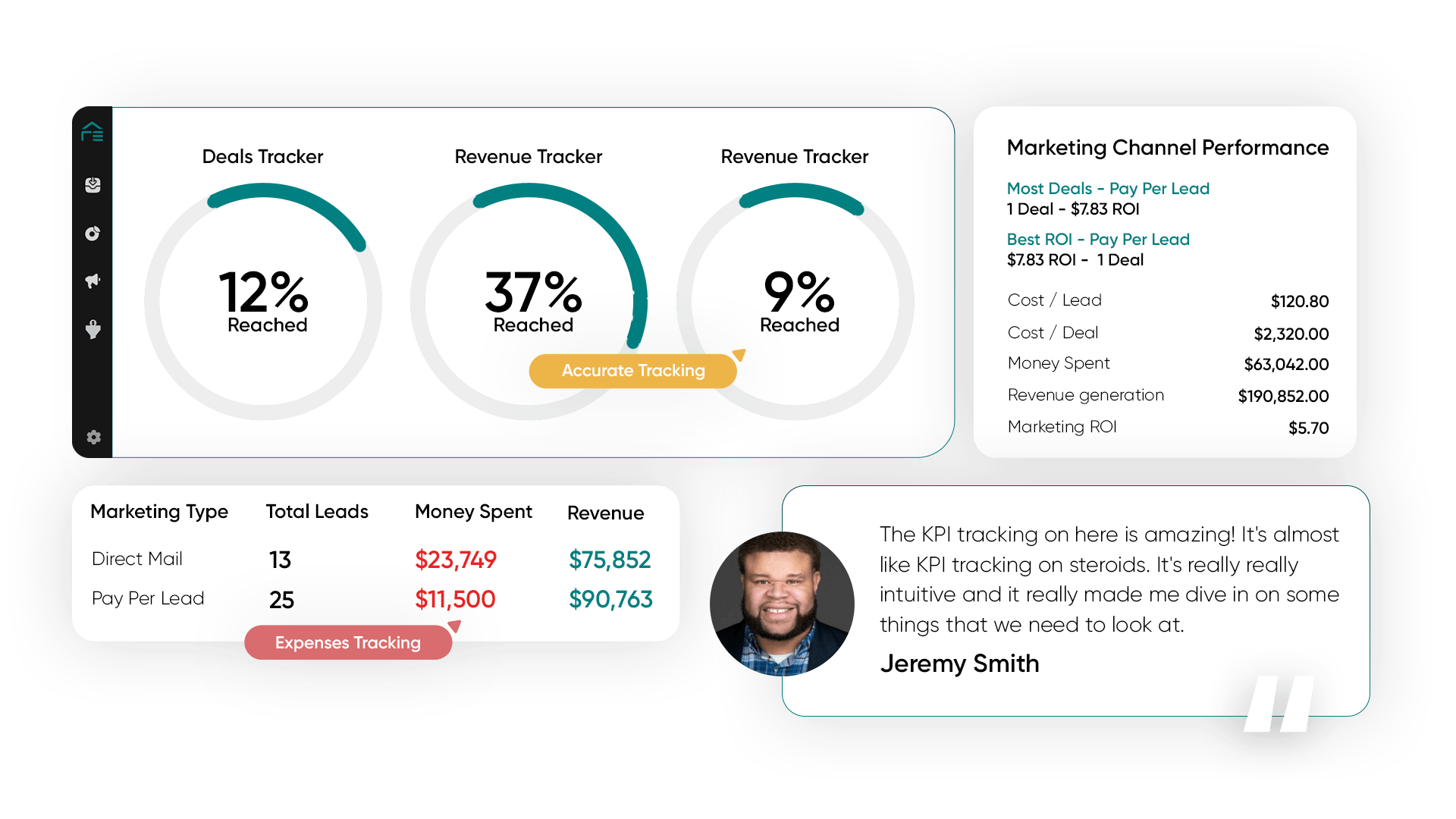 9_KPI Dashboard copy