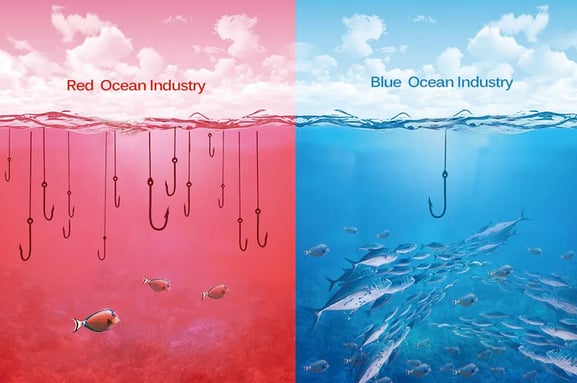 Blue Ocean vs Red Strategy: The Difference |