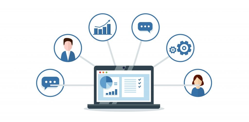 Software Integration: How To Connect CRM With Other Tools - FindMyCRM