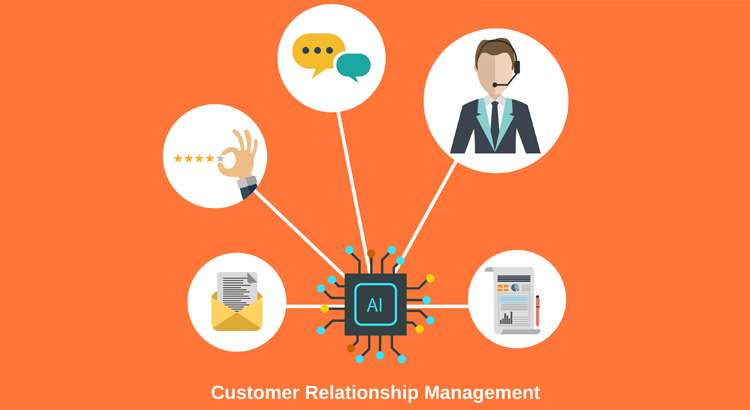 CRM Trends In 2024 What To Expect FindMyCRM   Customer Relationship Management 