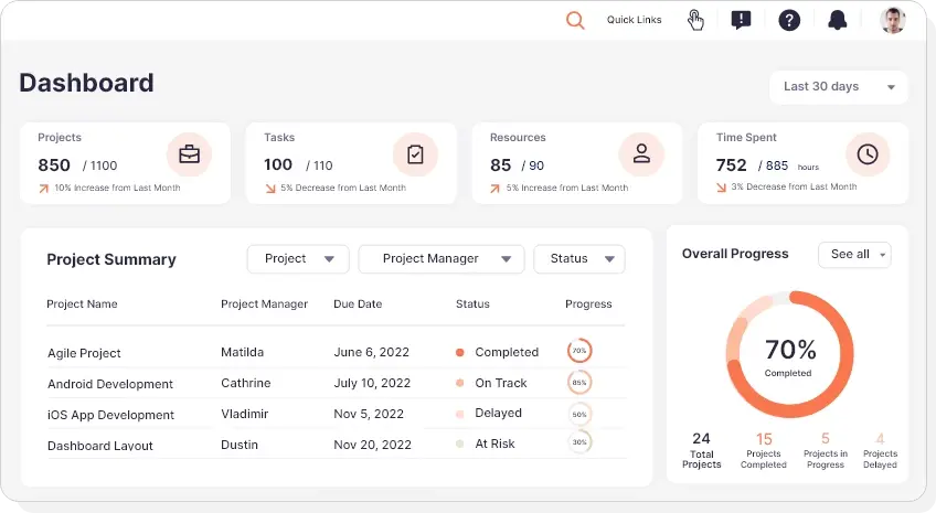 Orangescrum-ui