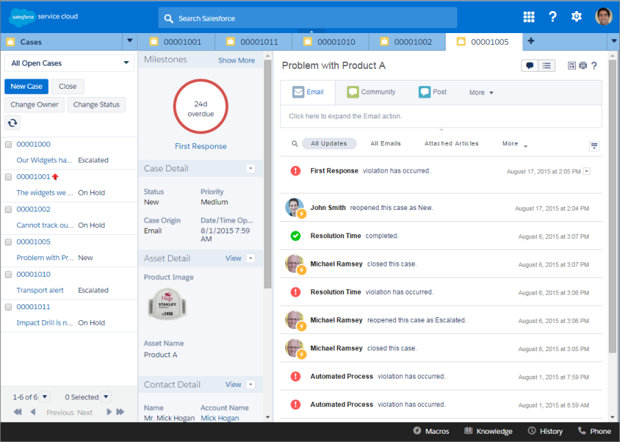 Salesforce Service Cloud-ui