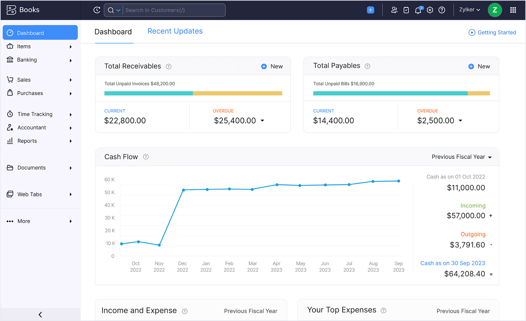 Zoho Books-ui