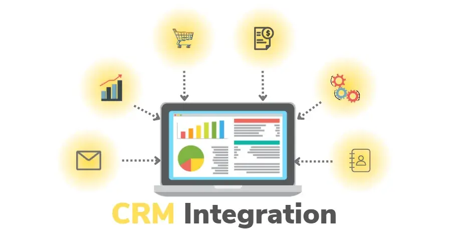 Best CRM Integrations