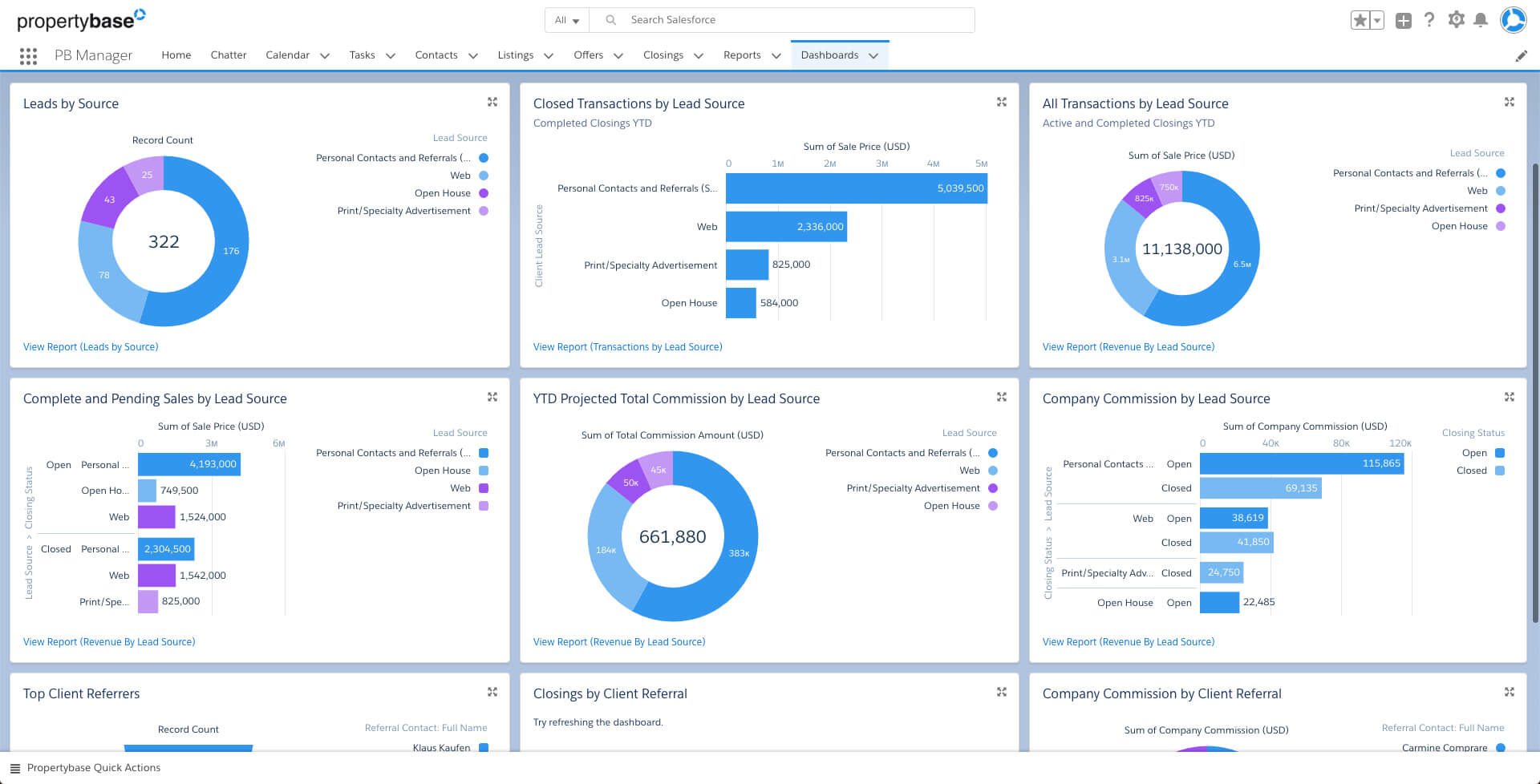 propertybase-ui