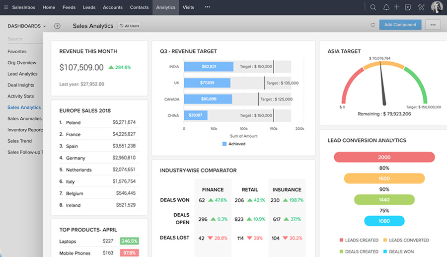 zoho-crm